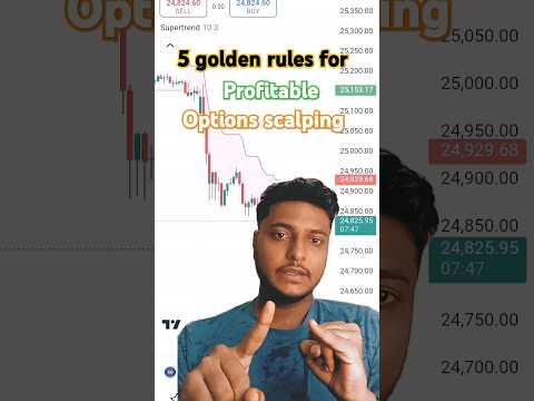 5 Golden Rules for Profitable Options Scalping #scalpertrader #trading #shorts #shortsviral #viral