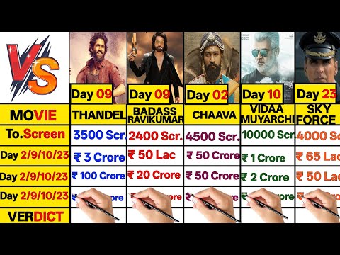 Sky Force Day 23 vs Chaava Day 02 vs Badass Ravikumar Day 09 vs Thandel Day 09 vs Vudaamuyarchi D10