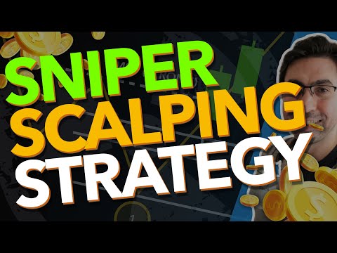 Sniper Scalping Strategy Under 5 Minutes! One Strategy! One Indicator! One Entry! My Favorite Method