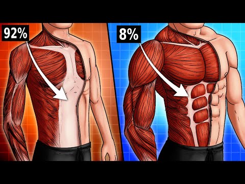 ​Why 92% of People NEVER Get Abs