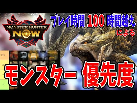 【モンハンNow】初心者～ガチ勢必見！モンスター討伐優先度が決まった！！！！　おすすめ　武器　装備　最強