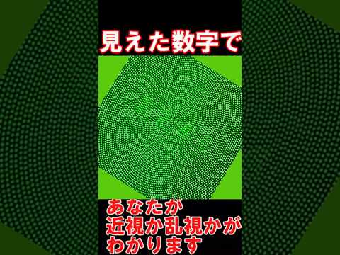 見えた数字で◯◯かわかります