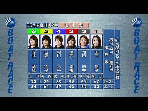 【4050 田口節子】女子王座2連覇！2012.3.4 多摩川G1第25回女子王座決定戦