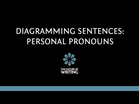 Personal Pronouns | Diagramming Sentences 1