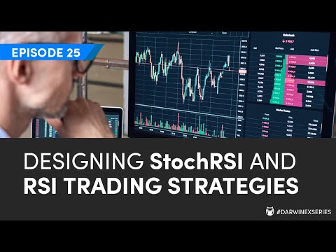 Using RSI Indicators to Design an Overbought Oversold Trading Strategy