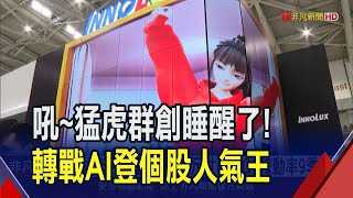 奧運7月換機潮! 群創爆量跳漲4%領三虎發威  群創5月轉盈有望?大尺寸面板Q2稼動率9季高｜非凡財經新聞｜20240617