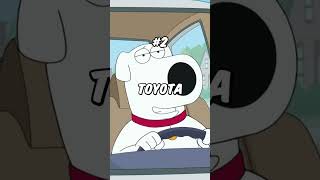 Did You Know These 5 Things About Brian Griffin