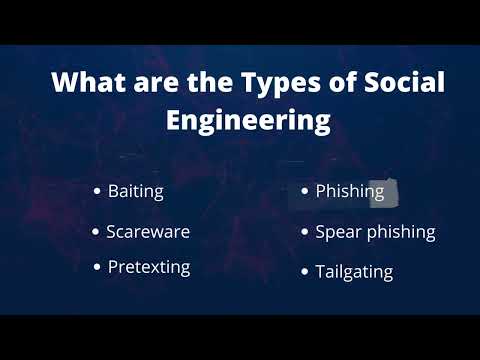 2  Type of Social Engineering Attacks