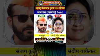 JALGAON (JAMOD) Assembly Constituency Maharashtra Election 2024 Results