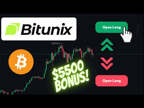 How to open a Long & Short Position on Bitunix ✅ Bitunix Trading Tutorial