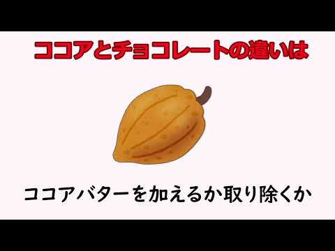 マジで！知らなくても困らん雑学③【明日の話のネタに】＃雑学　＃１分間