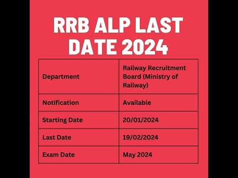 RRB ALP LAST DATE 2024 | #rrb | #govtjobs | #rrbalp