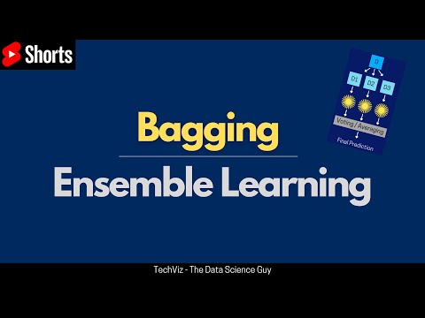 BAGGING: Ensemble Learning Method in Machine Learning #Shorts