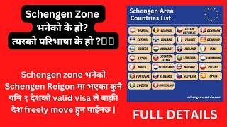 Schengen Zone भनेको के हो? Schengen Zone को ( Benefits ) लाभ के हो ? #schengenzone