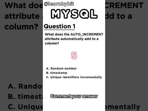 MySQL MCQ Test Sql Test #mysql #mcq #sql #interviewprepration