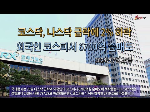 코스닥, 나스닥 급락에 2% 하락 / 외국인 코스피서 6700억 순매도