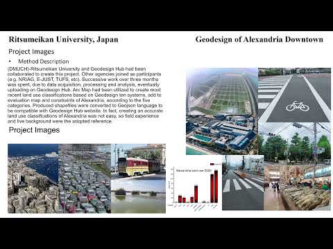 2021 International Geodesign Collaboration: Day 1 - Session 2 - Part 5