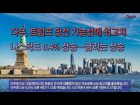 다우, 트럼프 당선 가능성에 최고치. 나스닥도 0.4% 상승…금리는 상승