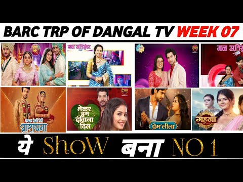 Barc Trp of Dangal TV of Week 07 (2025) : Prem Leela | Maan Ati Sundar | Pyaar Ki Raahein | Gehna