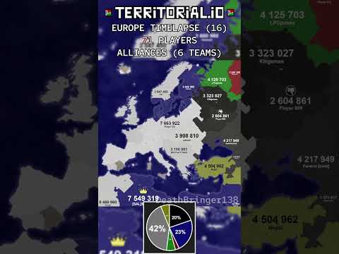 EUROPE | ALLIANCES(6) | ⏰ 23x | Territorial.io Timelapse | #16 |  #territorialiotimelapse