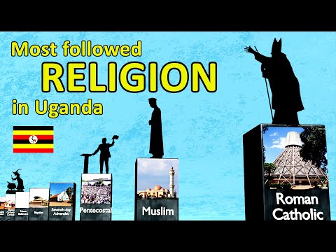 Most Popular Religion/faith in Uganda  Discovering the Largest Religious Community