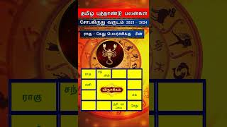 தமிழ் புத்தாண்டு பலன்கள் 2023  விருச்சிகம்|Tamil New Year Rasipalan 2023 Viruchigam|#viruchigam2023