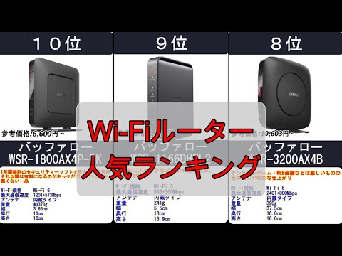 2024年【Wi-Fiの悩みを解決】Wi-Fiルーター 人気ランキングTOP10