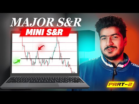 Mini and Major S&R | Secret Strategy | Secret S&R | Easy Complete Price Action Trading Free Course