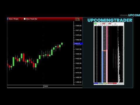 Side Volume Indicator R Trader Pro