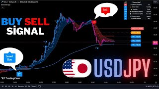 🔴Live USDJPY 15-Minute Buy And Sell Signals -Trading Signals-Scalping Strategy-Diamond Algo-