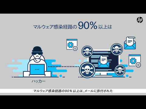 日本HP セキュリティソフト「HP WOLF PRO SECURITY」 - マルウェアの駆除に加え、“封じ込め”ができる次世代ウイルス対策ソフト（クラウドでの管理・脅威解析）です。