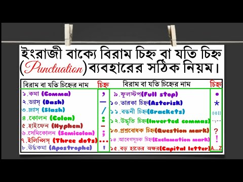 ইংরাজী বাক্যে বিরাম চিহ্ন বা যতি চিহ্ন(Punctuation) ব্যবহারের নিয়ম। বিরাম চিহ্ন কি। ব্যবহারের কারণ।