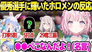 【#ホロライブ甲子園】優秀選手賞を発表するこより,各賞のホロメンが様々な反応「来年見据えてるｗ」【ホロライブ 切り抜き/博衣こより】