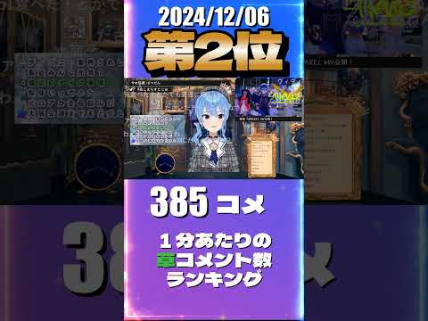 12/6 草コメント数ランキング第2位 #星街すいせい 1時間21分ごろ