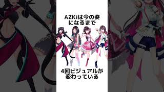 【何個知ってる？】ホロライブ0期生の雑学【ホロライブ/切り抜き/ときのそら/ロボ子さん/さくらみこ/星街すいせい/AZKi】