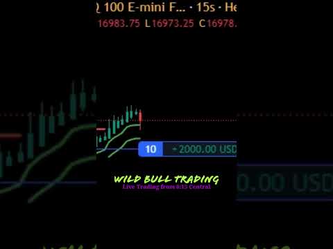 How to beat Algo Trading for $4100 profit #shorts #trending #livetrading