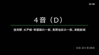 JR東日本 接近チャイム・ベル・メロディ集