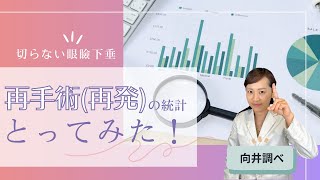 切らない眼瞼下垂症手術 その再発率（再手術率）を調べてみたら意外だった！