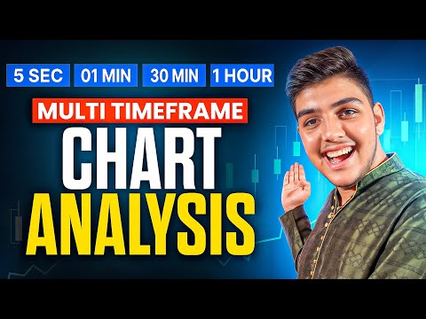 Best Timeframe for Trading - Binary Options Trading | Quotex - Trading Noah 📈