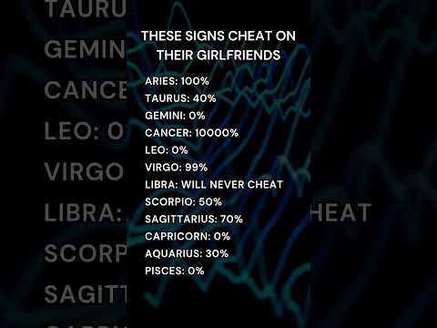 These Signs Cheat on Their Girlfriends #astrology #zodiac