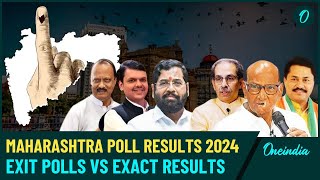 Maharashtra Election Results 2024: Oneindia Assesses | Did the Pollsters Get the Numbers Right?