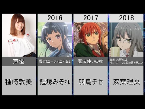 【種﨑敦美】演じた歴代メインキャラクター