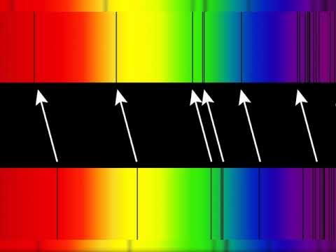 Combining Redshifts