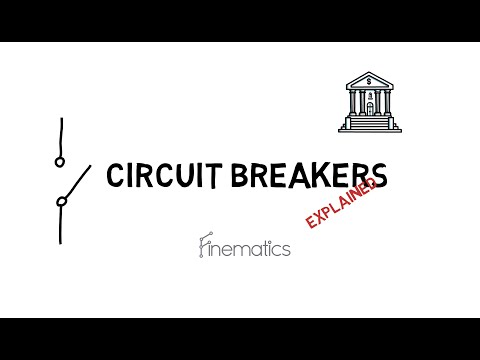 Stock Market Halted? Circuit Breakers Explained