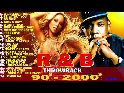 MADARAKA BEST THROWBACK | R & B MIXTAPE | dj icon - RIHANNA,Usher, Mariah Carey, ne-yo, Chris Brown