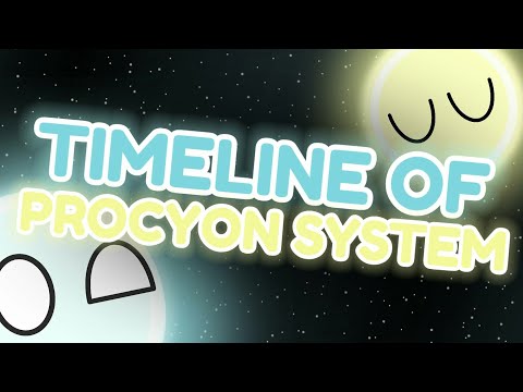 Timeline Of Procyon System | Planetballs animation