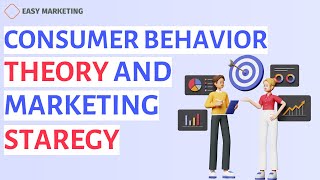 Consumer Behavior Theory and Marketing Strategy