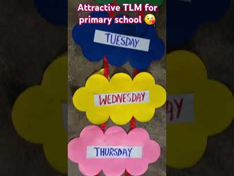 DAYS OF THE WEEK TLM that attract everyone  #english #best #tlm  #shorts #nipunbharat