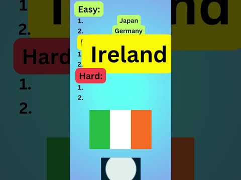 Can You Name These Countries Based On The Flag || Part 4 #trivia #quiz  #geographychallenge #flags