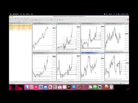 US SESSION TRADING GBPUSD initial jobless claims